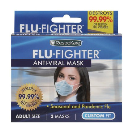 Medical Antiviral Mask 3 Layer