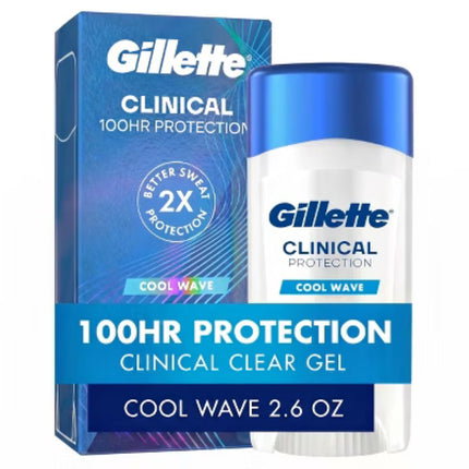 Gillette Clinical Protection