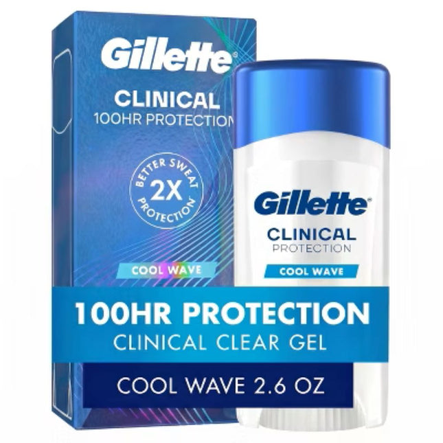 Gillette Clinical Protection