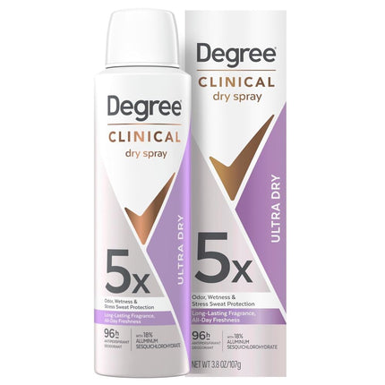 Degree Clinical Strength Anti