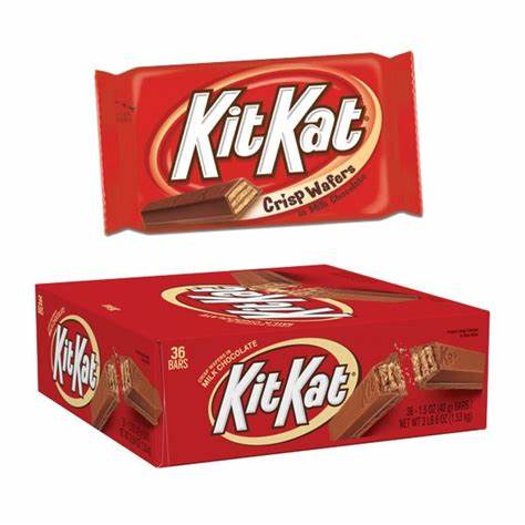 Kit Kat Candy Bar, Milk Chocol
